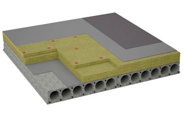 considerations of Waterditch flat roofing insulation